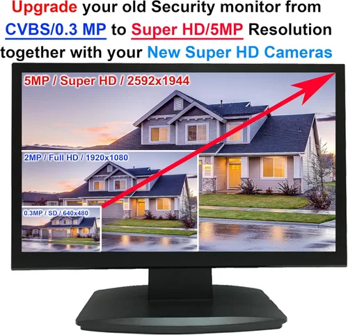 Miniatura 3 de 1stPV 19.5" Super HD 5MP/2592×1944 HD-TVI, AHD, CVI y CVBS 16:9 Monitor de seguridad profesional, 1 HDMI, 2 entradas BNC y 1 salidas, funciona