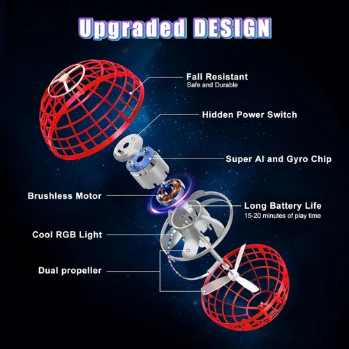 Miniatura 2 de XINHOME - Juguetes de bola de orbe volador con forma de globo, mini dron con controlador de mano, boomerang mágico que gira y sobrevuela, controlado
