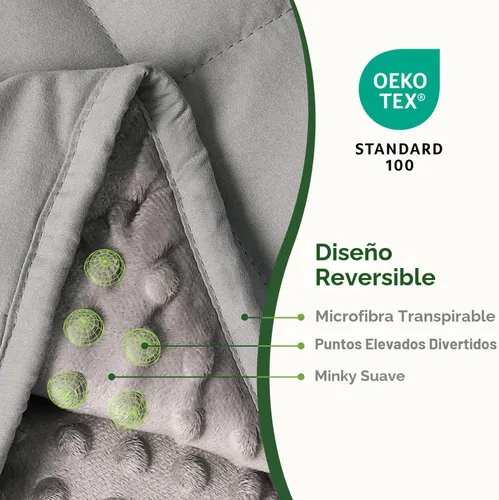 Miniatura 4 de Sivio Manta con Peso para Regazo, Mantas con Peso, Suave y Acogedora Manta Pesada Refrescante, Calma y Siesta, Escuela y Hogar, 2 libras, 20 x 30
