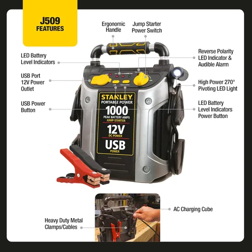 Miniatura 2 de Stanley J309 Portable Power Station Jump Starter 600 Peak Amp Battery Booster, 3.1A USB Ports, Battery Clamps