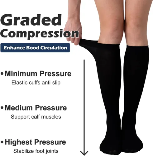 Miniatura 2 de (3 pares) Calcetines de compresión 20-30 mmHg, calcetines largos hasta la rodilla para mujeres y hombres, soporte atlético, para viajes y uso diario