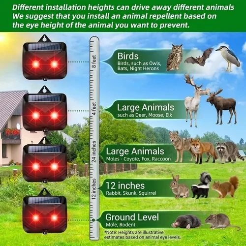 Miniatura 6 de 2026 Solar Nocturnal Animal Repellent Outdoor (4 Pack),Predator Eyes Coyote Deterrent & Skunk Repellent for Yard,Flashing Predator Lights Deer Fox