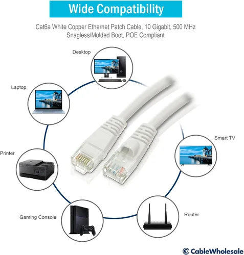 Miniatura 5 de CableWholesale Cable de conexión Ethernet Cat6a blanco de 7 pies, sin enganches/arranque con conector RJ45, 500 MHz, 24 AWG, UTP