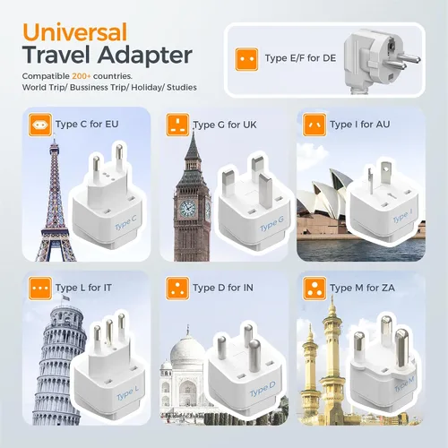 Miniatura 2 de TESSAN Convertidor de voltaje de 220V a 110V para viajes con 4 puertos USB (1 USB C), 3 tomas de corriente AC y adaptador de corriente internacional