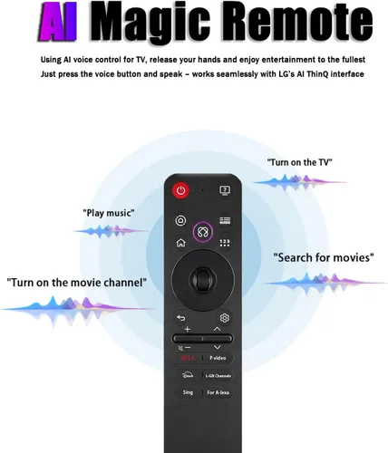 Miniatura 2 de Reemplazo para LG MR25GA Magic Remote – Control remoto de voz universal para televisores inteligentes LG OLED QNED UHD LED