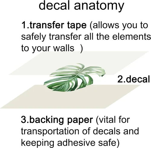 Miniatura 5 de Tropical Leaf Large Wall Decal Vinyl Décor Abstract Sticker Floral Gold (Small 22"x37", Black)