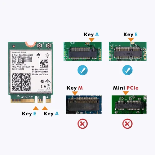 Miniatura 3 de OKN AX210NGW DTK WiFi Tarjeta WiFi 6E compatible con 6GHz, 2230, 2x2 AX+BT 5.3+Tri-Band, incluye cable RF (11 pulgadas), antenas de alta ganancia