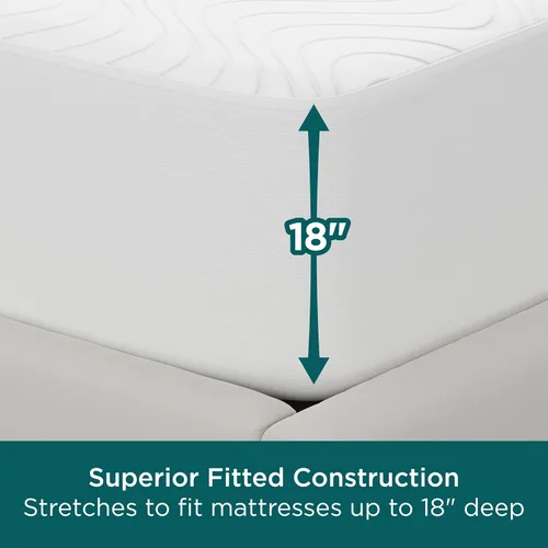 Miniatura 7 de AllerEase CleanBoost - Protector de colchón de punto de felpa, impermeable, barrera de partículas, equilibrio de temperatura, felpa suave, cómodo