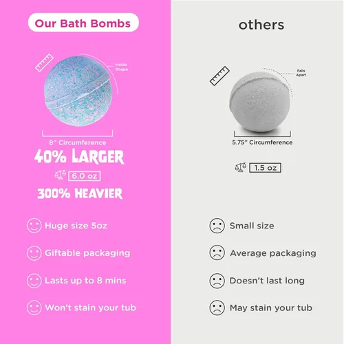 Miniatura 6 de Bombas de baño de unicornio para niñas con juguetes esponjosos sorpresa en el interior de Two Sisters - Grandes bombas de burbujas para niños