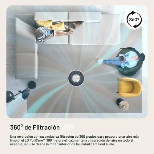 Miniatura 6 de LG PuriCare 360 - Purificadores de aire para el hogar, habitación grande y pequeña, dormitorio, hasta 2,059 pies cuadrados en 1 hora con filtro