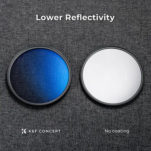 Miniatura 4 de K&F Concept 37mm Filtro polarizador circular ultradelgado de 18 capas, vidrio óptico circular polarizante para lentes de cámara con paño de limpieza