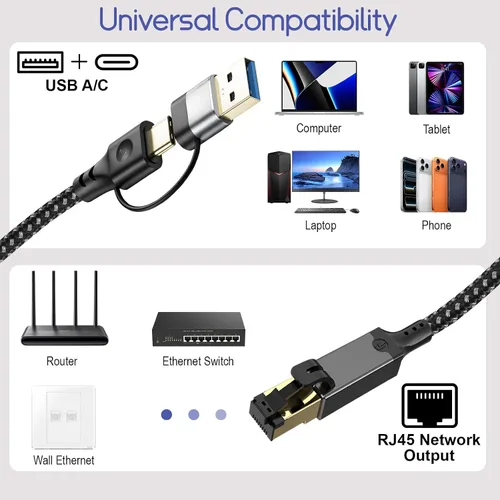 Miniatura 4 de Herfair Cable Ethernet a USB C Gigabit LAN Cable de Internet 1000Mbps Cable adaptador RJ45 a USB de alta velocidad para laptop, tableta, PC