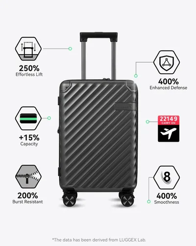 Miniatura 2 de LUGGEX Equipaje de mano 22 x 14 x 9 aprobado por aerolíneas - Maleta rígida expandible 100% policarbonato con ruedas giratorias, negro-pistola, Todo