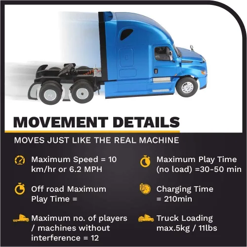 Miniatura 5 de 1:16 Freightliner Cascadia Full Funcionamiento 1:16 Escala RC Camión - 27006 - Diecast Masters