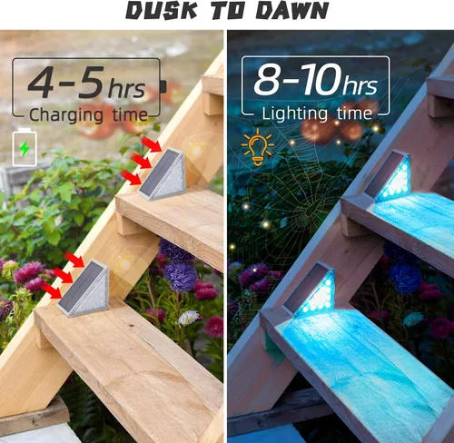 Miniatura 7 de NIORSUN Luces solares, impermeabilidad IP67, encendido/apagado automáticos, para escalones exterior, escalera, patio, porche, puerta delante, acera