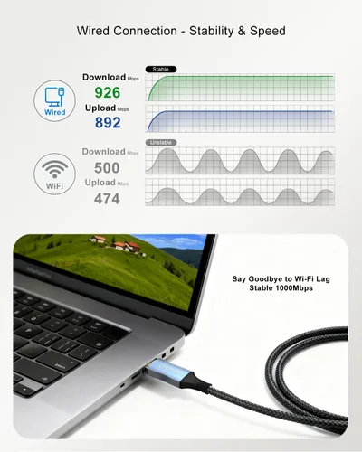 Miniatura 5 de Cable USB a Ethernet de 6 pies/5.9 ft con puerto USB C, trenzado USB 3.0 A/C a RJ45 Gigabit LAN, conector chapado en oro para laptop, PC, MacBook