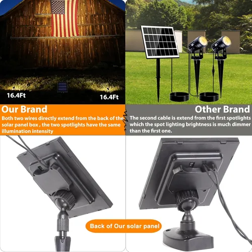 Miniatura 5 de SUNLONG Foco LED de luz blanca cálida con aluminio fundido, alimentado por energía solar, para exteriores, jardín, patio, paisaje, árbol, Blanco