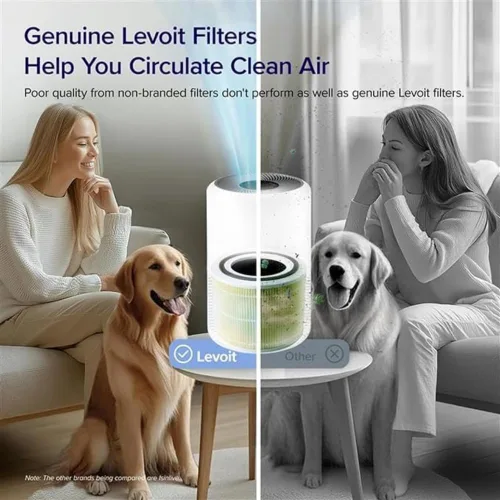 Miniatura 2 de LEVOIT Core 300-P Filtro de repuesto para purificador de aire para alergias a mascotas, filtros Core300S-P genuinos, compatible con el modo de sueño