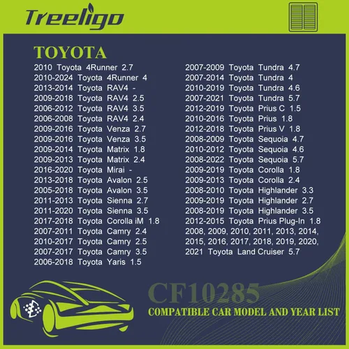 Miniatura 2 de Treeligo CF10285 Filtro de aire de cabina Compatible con Camry (2007-2017), RAV4 (2006-2018), Corolla (2009-2019), 4Runner, Outback, Tundra