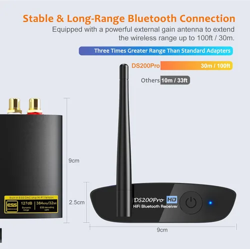 Miniatura 6 de 1Mii DS200Pro Bluetooth 5.3 Receptor para estéreo doméstico, adaptador de audio inalámbrico HiFi con LDAC, DAC integrado, largo alcance, salidas