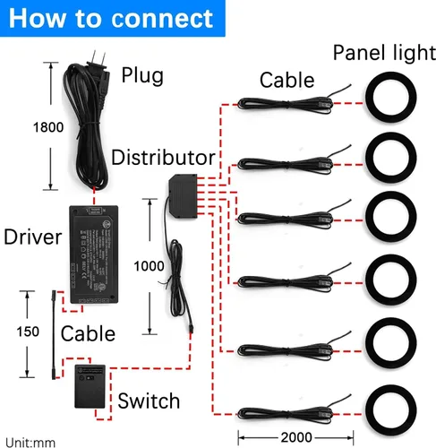 Miniatura 7 de VST Iluminación inteligente debajo del gabinete con control de onda de mano y aplicación de Alexa y Google Assistant, empotrada o de montaje en Negro