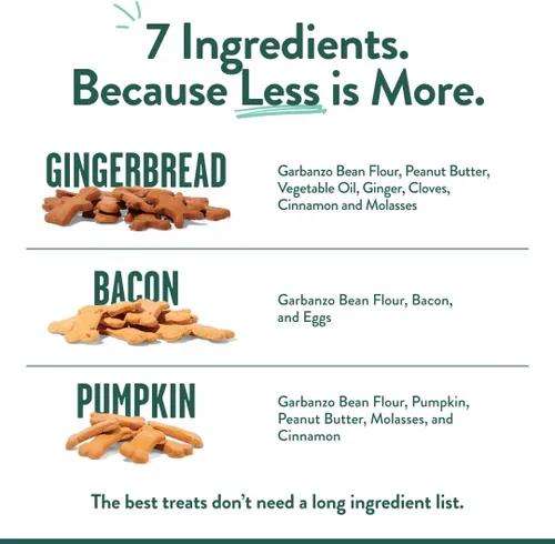 Miniatura 3 de Portland Pet Food Company - Golosinas naturales para perros, variedad de galletas de calabaza y pan de jengibre y tocino para perros, sin granos