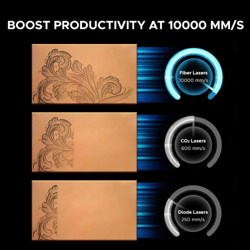 Miniatura 3 de OMTech Grabador láser de fibra de 60 W, máquina de grabado láser MOPA para marcado de metal de color de alto contraste, máquina de grabado láser