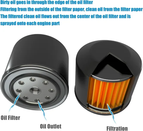 Miniatura 7 de X AUTOHAUX Filtro de aceite de motor de repuesto AJ812351 C2D3670 XR858593 LR011279 Filtro de combustible de aceite para Land Rover LR4 Base HSE