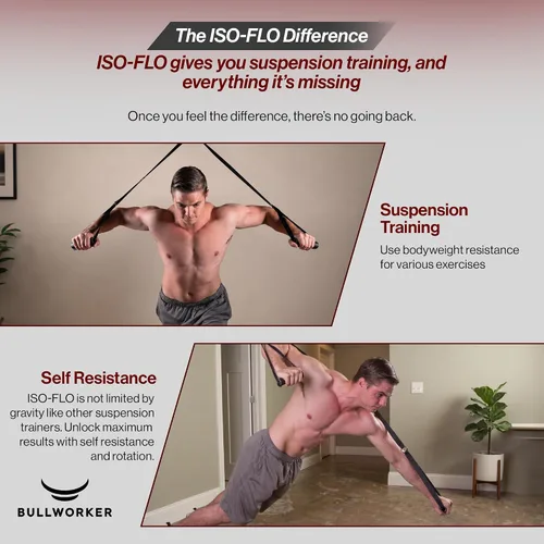 Miniatura 4 de Bullworker Correas de entrenamiento de suspensión ISO-FLO, gimnasio portátil en casa para entrenamiento de fuerza de cuerpo completo