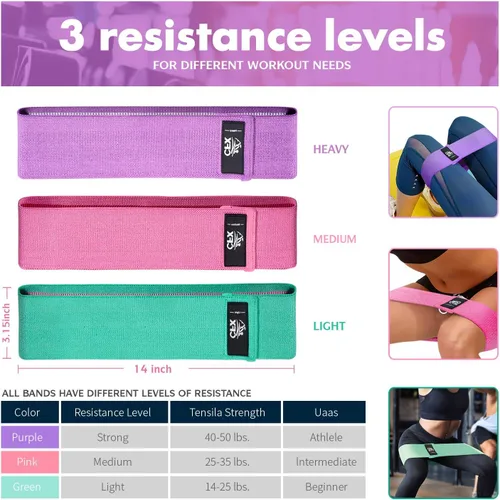 Miniatura 4 de CFX Resistance Bands Set, Exercise Bands with Non-Slip Design for HIPS & Glutes, 3 Levels Workout Bands for Women and Men, Booty Bands for Home