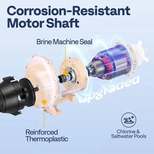 Miniatura 4 de VIVOHOME Potente motor de cobre de 1.5 HP 6500 GPH Bomba de piscina de doble voltaje autorecortable en/sobre el suelo con unión de 1.25 pulgadas
