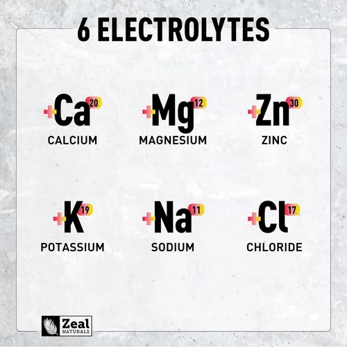 Miniatura 5 de Electrolitos en polvo con cafeína, mezcla de bebida de energía e hidratación cetogénica mejorada, polvo de electrolitos sin azúcar con BCAA