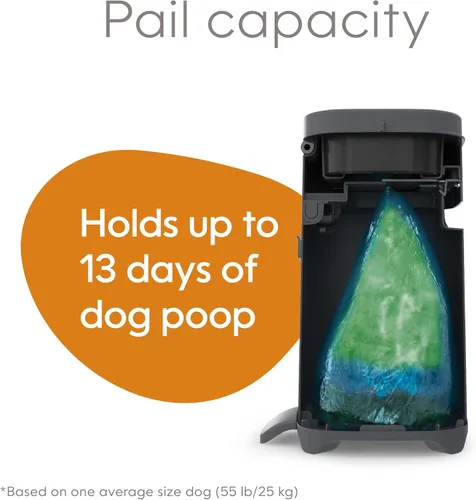 Miniatura 5 de Pet Genie Pail Sistema de eliminación de desechos de perros para control de olores con 1 repuesto de inicio (14 pies) + 1 paquete de repuesto Pet