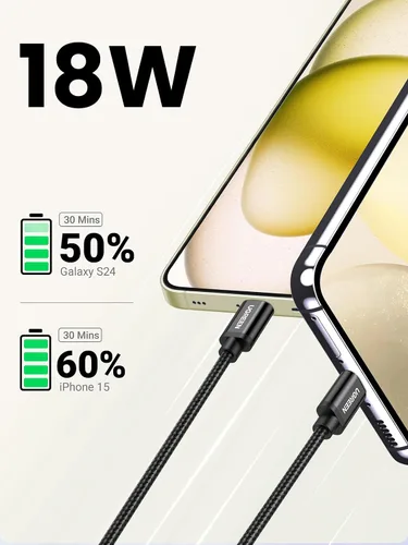 Miniatura 2 de UGREEN Paquete de 2 cables USB C de 3A de carga rápida, USB A a tipo C, cable trenzado USB C compatible con iPhone 16/16 Plus/16 Pro/15, Samsung