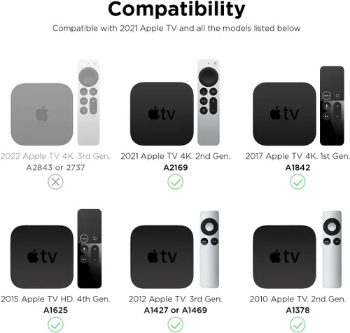 Miniatura 2 de elago Soporte para Apple TV, 3 opciones de montaje (imán, colgar, tornillo), compatible con Apple TV 4K 2021 / HD y todos los modelos, evita