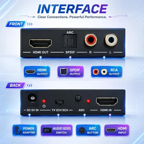 Miniatura 2 de J-Tech - Convertidor de extractor de audio HDMI digital 4K 60Hz con óptica SPDIF, 3 modos de audio EDID, paso HDCP y soporte de sistema AV heredado