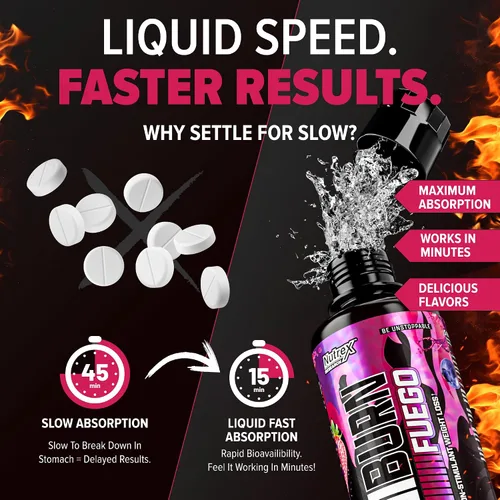Miniatura 6 de Nutrex Research CARNIBURN Advanced L Carnitina líquida 3000mg con MitoBurn, InnoSlim y GBBGO (31 porciones, Berry Blast)