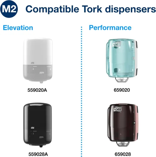 Miniatura 4 de Tork Toalla de mano suave Centerfeed blanca M2, alta absorción, 6 x 600 hojas, 121204