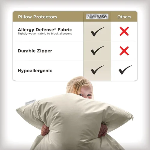 Miniatura 3 de AllerEase - Protector de almohada de algodón suave cultivado orgánicamente, con cremallera, tamaño King, 2