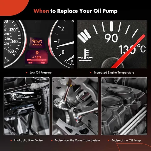 Miniatura 7 de A-Premium Bomba de aceite de volumen estándar con junta compatible con Dodge Ram 50 1990-1991, Raider 1989 y Mitsubishi Mighty Max 1990-1994