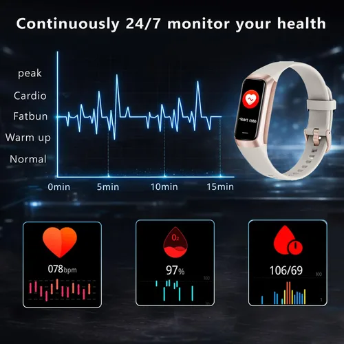 Miniatura 8 de Fitness Tracker with 24/7 Heart Rate, Blood Oxygen Blood Pressure Sleep Monitor,20+ Sports Modes Smart Watches for Women/Men, Activity & Step
