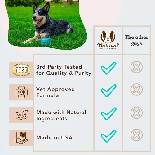 Miniatura 4 de Natural Dog Company Multivitamínico 25 en 1 para perros – Masticables suaves formulados por veterinarios para cachorros, adultos y perros mayores