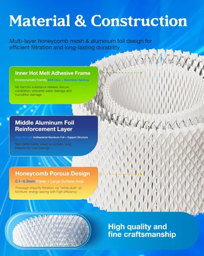 Miniatura 4 de WF2 - Filtro humidificador de repuesto para Vi-CKS V3100 V3500N V3700 V3800 V3900, Sunbeam 1118 Series, Honey-Well HCM-350 HCM-630 HCM-300T, Relion