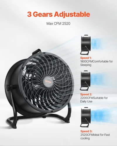 Miniatura 3 de VEVOR Ventilador circulador de aire de tambor de alta velocidad, ventilador industrial de 3 velocidades de 14 pulgadas, ventilador de piso ajustable