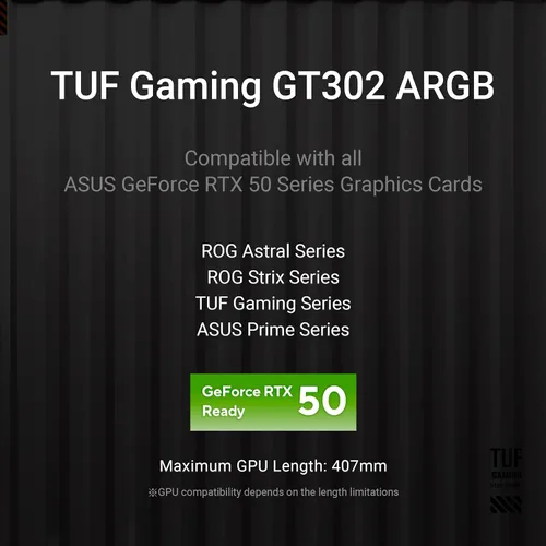 Miniatura 8 de Chasis para PC ASUS TUF Gaming GT302 ARGB Edición Blanca ATX de Torre Media Cuatro ventiladores ARGB de 140x28mm para flujo de aire y presión