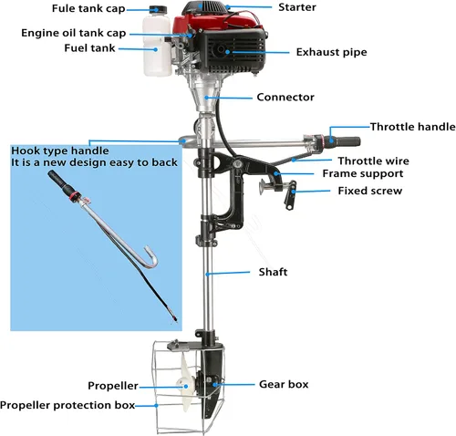 Miniatura 8 de Motor fuera de borda de 4 tiempos 4 HP 60cc con sistema de refrigeración por aire. Motor de barco fuera de borda ligero