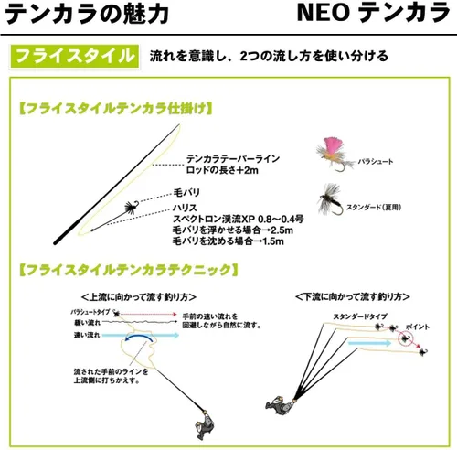 Miniatura 5 de Daiwa NEO Tenkara 32 Mountain Stream Caña de pescar