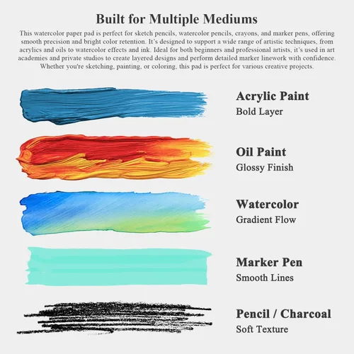 Miniatura 6 de Fuxi Papel de Acuarela 9 x 12 pulgadas, Cuaderno de Bocetos de Acuarela 140 lb Prensado en Frío, 32 Hojas (64 Páginas) Bloc de Acuarela, Perfecto