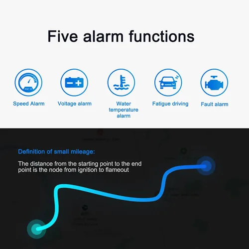 Miniatura 6 de Head Up Display, HUD GPS universal para coche, interfaz USB del velocímetro, velocidad, dirección de conducción, sobrevelocidad, código de falla