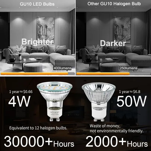 Miniatura 3 de comzler Bombillas LED GU10, bombilla GU10 de 5000K luz blanca diurna, repuesto de bombilla LED para iluminación empotrada de riel, equivalente a